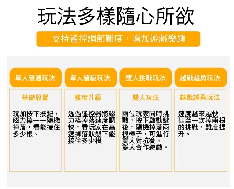 【租借】網紅眼疾手快遊戲設備望年會尾牙園遊會忘年會聚會家庭日派對道具眼明手快手速極限遊戲 9 【租借】網紅眼疾手快遊戲設備望年會尾牙園遊會忘年會聚會家庭日派對道具眼明手快手速極限遊戲:圖片 8
