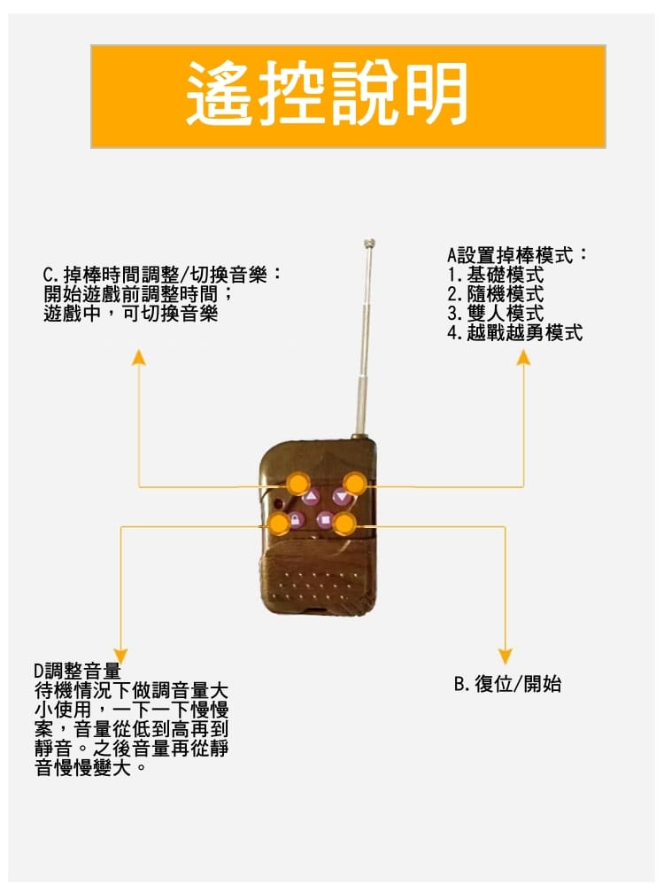 【租借】網紅眼疾手快遊戲設備望年會尾牙園遊會忘年會聚會家庭日派對道具眼明手快手速極限遊戲 11 【租借】網紅眼疾手快遊戲設備望年會尾牙園遊會忘年會聚會家庭日派對道具眼明手快手速極限遊戲:圖片 10