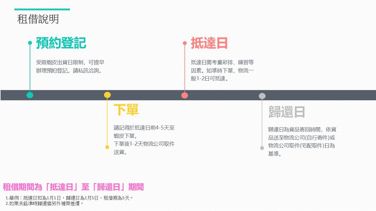 【租借】網紅眼疾手快遊戲設備望年會尾牙園遊會忘年會聚會家庭日派對道具眼明手快手速極限遊戲 14 【租借】網紅眼疾手快遊戲設備望年會尾牙園遊會忘年會聚會家庭日派對道具眼明手快手速極限遊戲:圖片 13