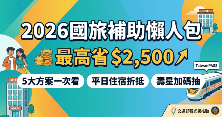 國旅補助申請